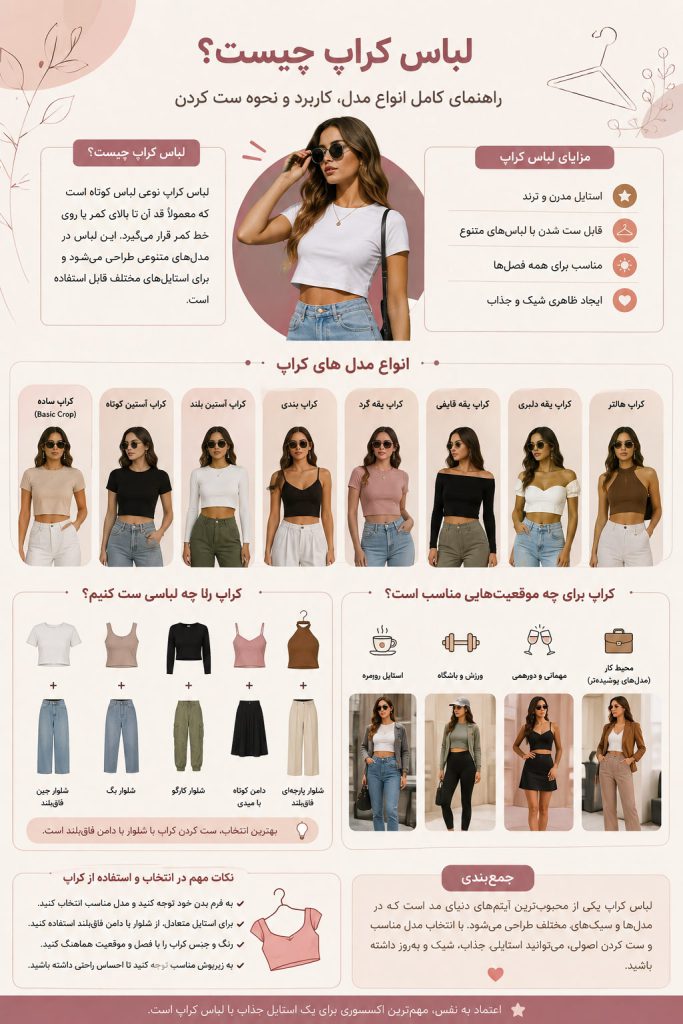 اینفوگرافی کراپ چیست