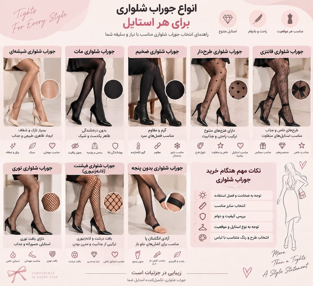 اینفوگرافی انواع جوراب شلواری زنانه